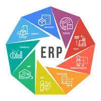 ERP